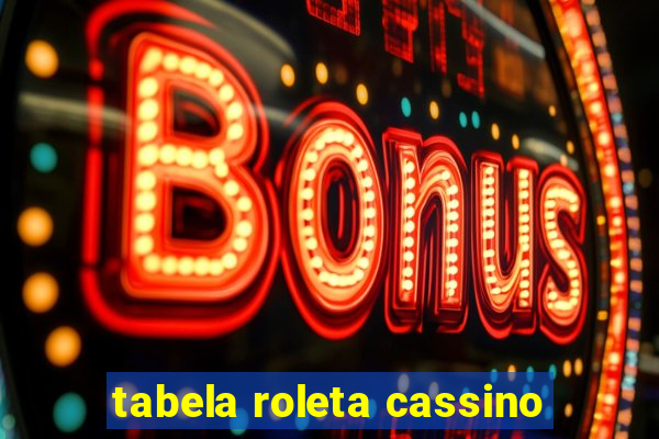 tabela roleta cassino